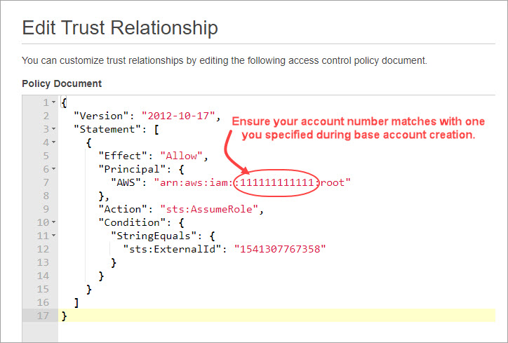 Edit Trust Relationships to ensure you match the account number.
