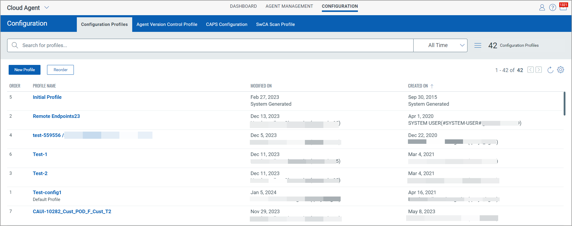 Configuration Profiles tab