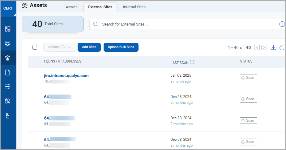 External Sites tab Datalist.