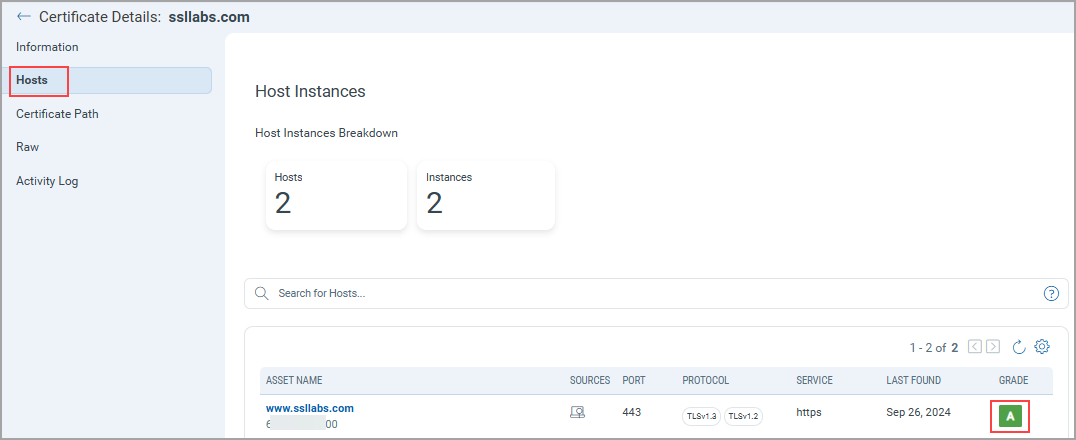 View Grade summary by clicking icon.
