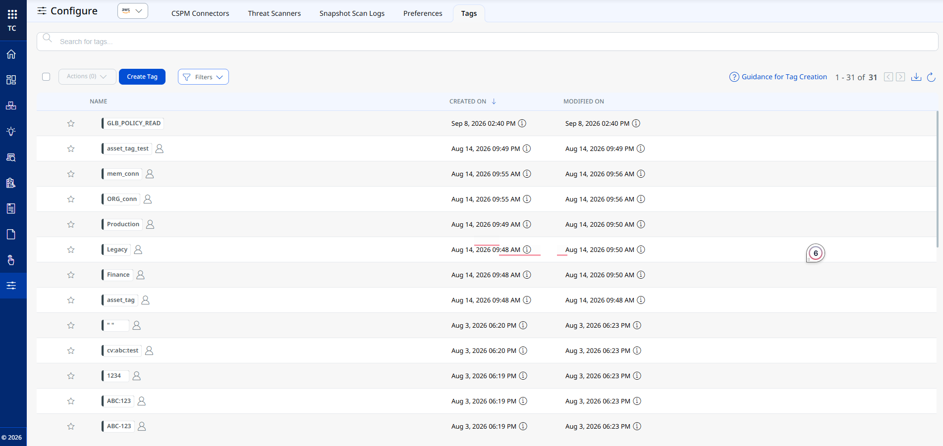 Tags list showing tag names, created on and modified on dates