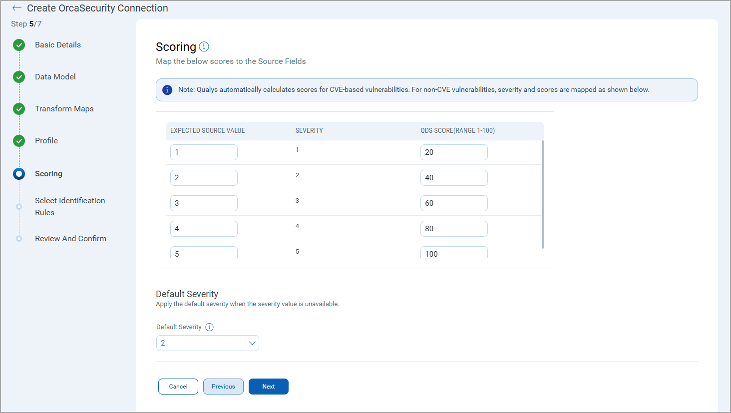 Score mapping screen.