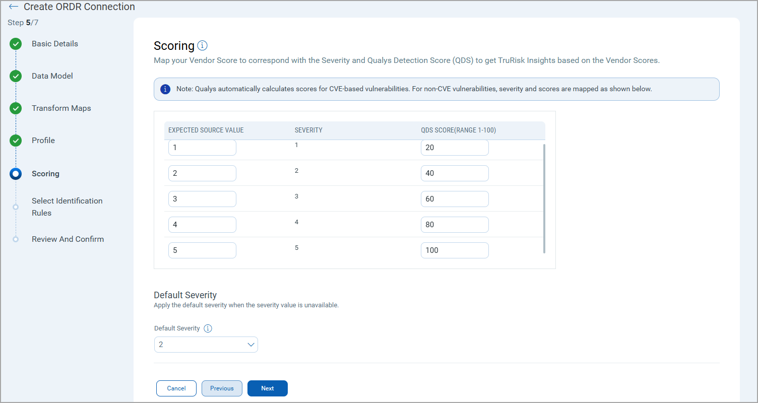 Score mapping screen.