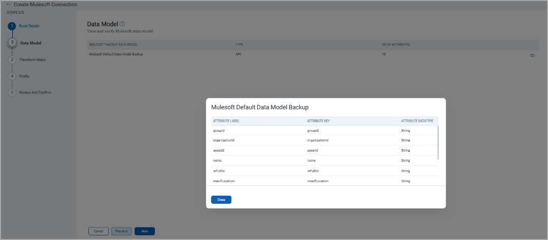 MuleSoft Default Data Model Backup.