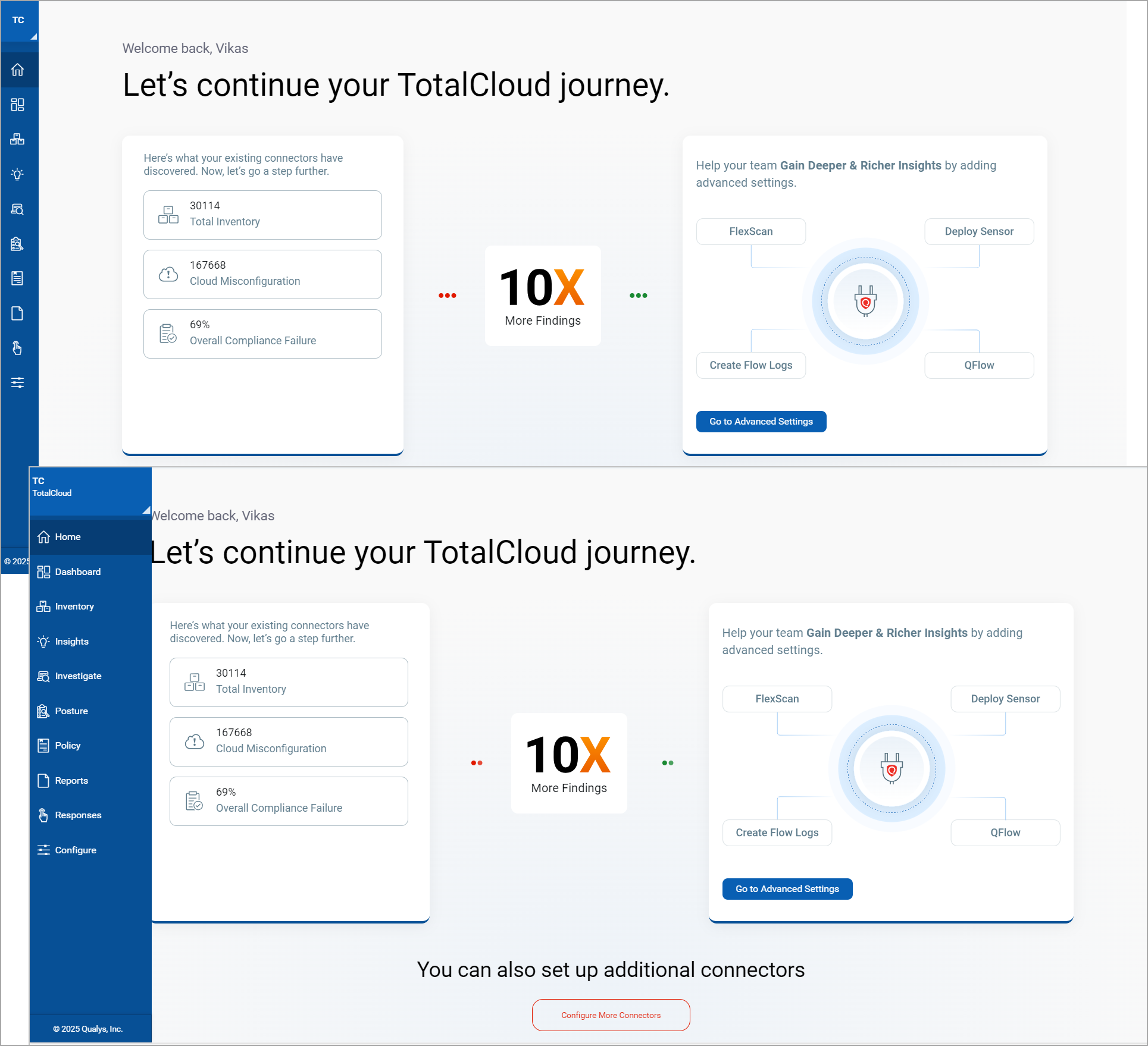 TotalCloud homepage with UI 4.0