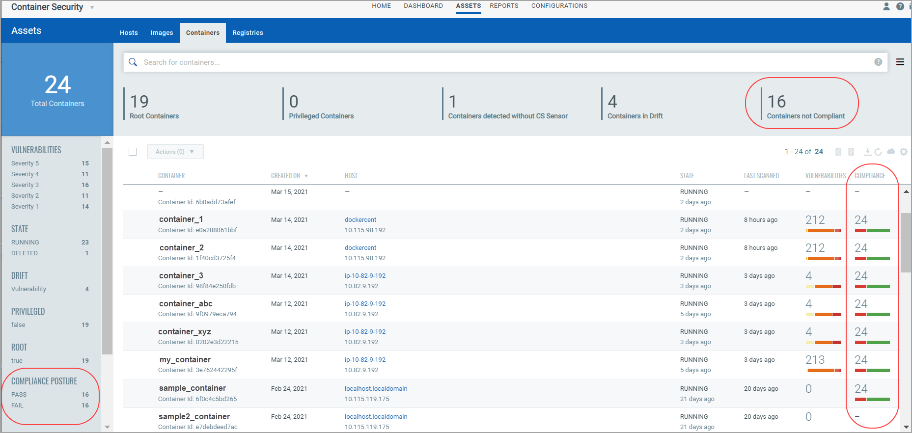 Containers list with Compliance