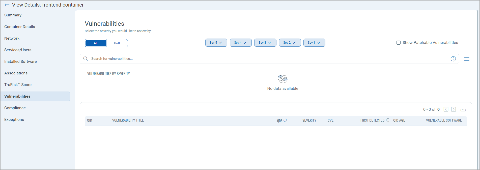 Vulnerabilities found on a container.