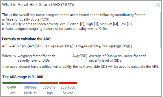 Asset Risk Score