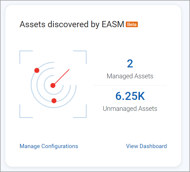 Shodan Activation