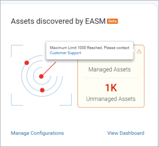 Shodan Activation