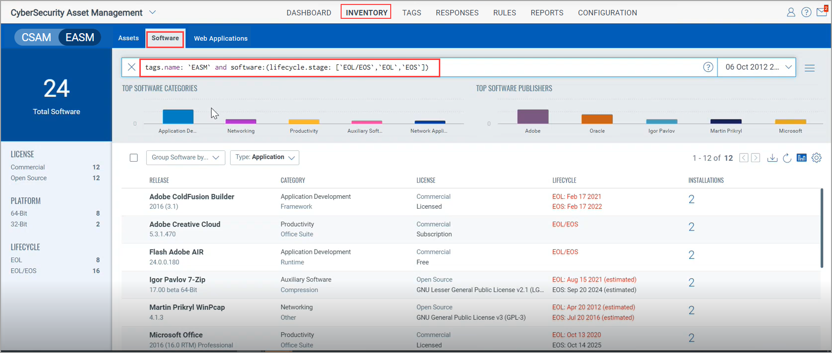 EOL and EOS Software Count from Inventory Tab.