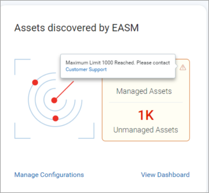 Shodan Activation