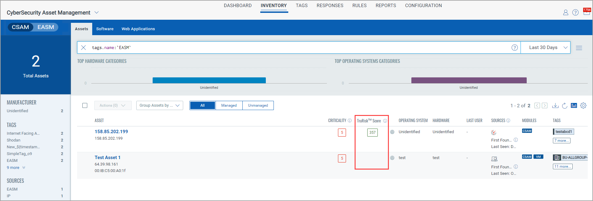 TruRisk Score