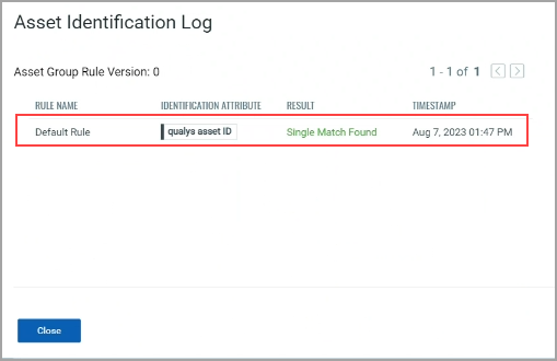 Qualys Asset Default rule.