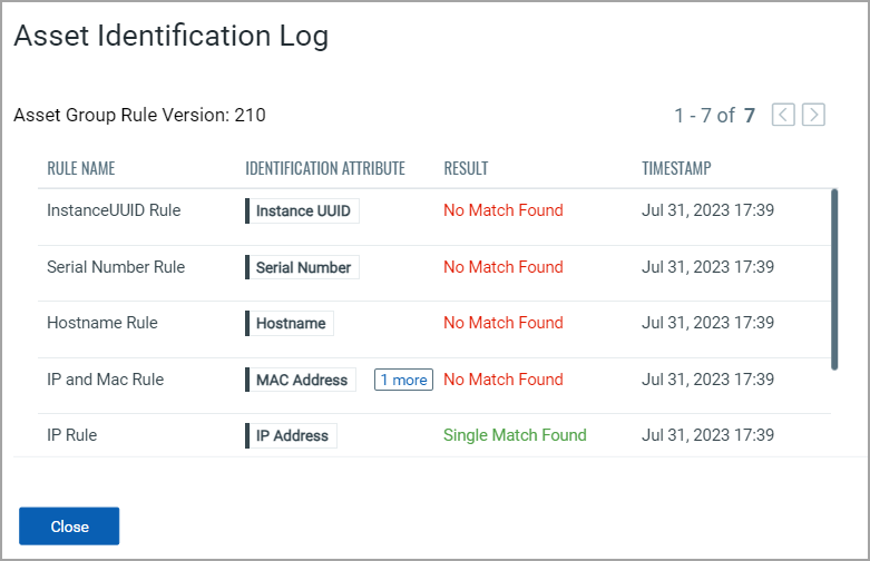 Asset Identification Log.