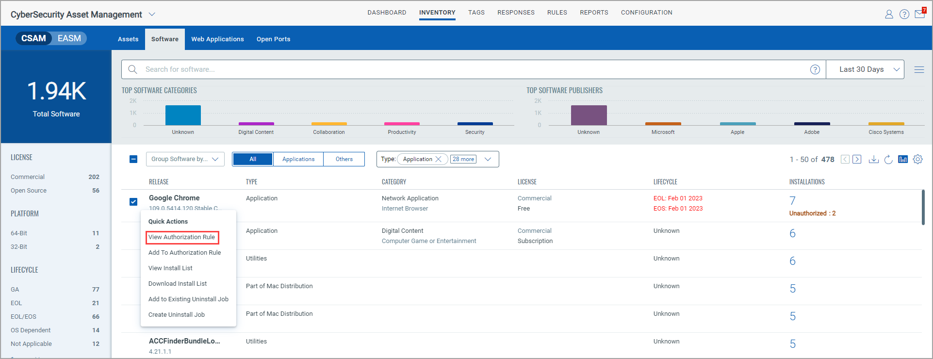 View Authorization Rule.