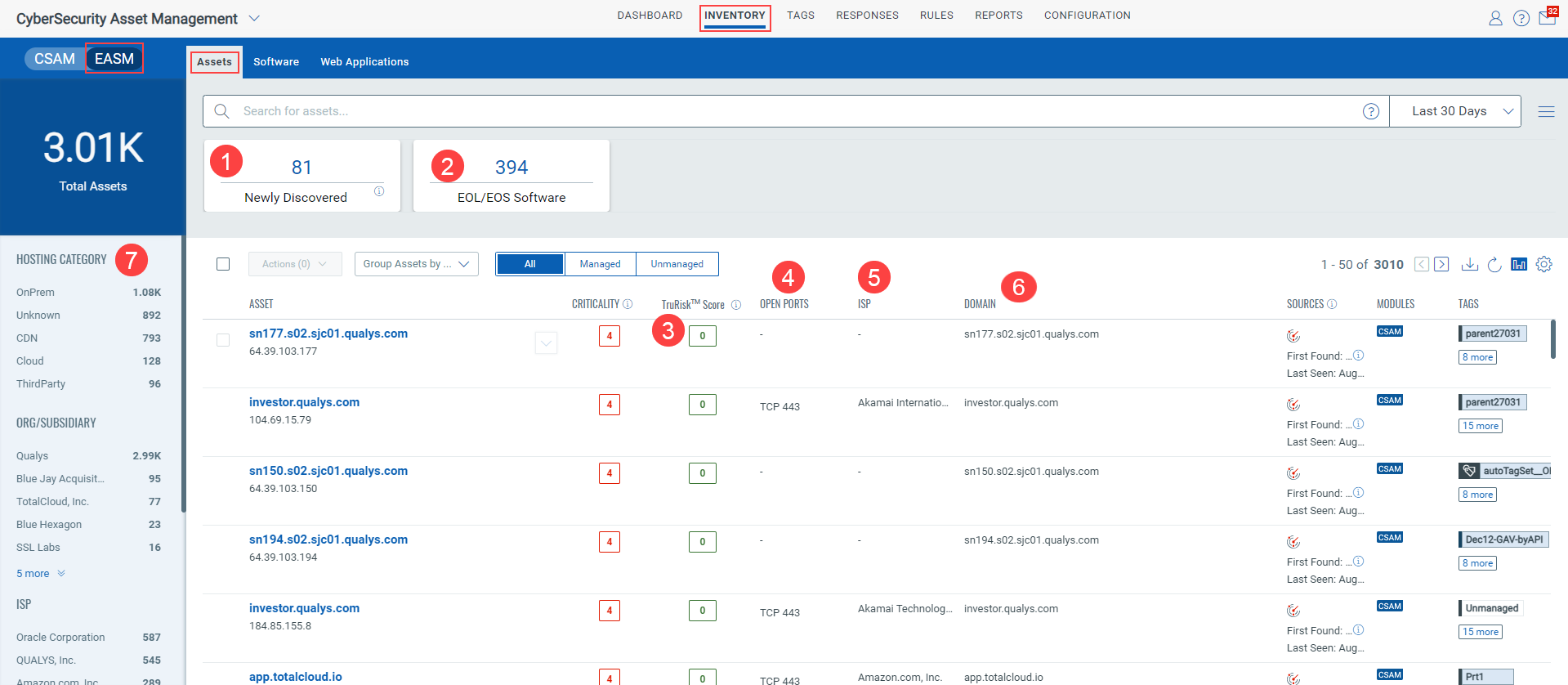 Asset Inventory from EASM tab
