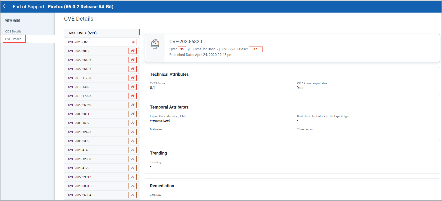 EOS - CVE details. 