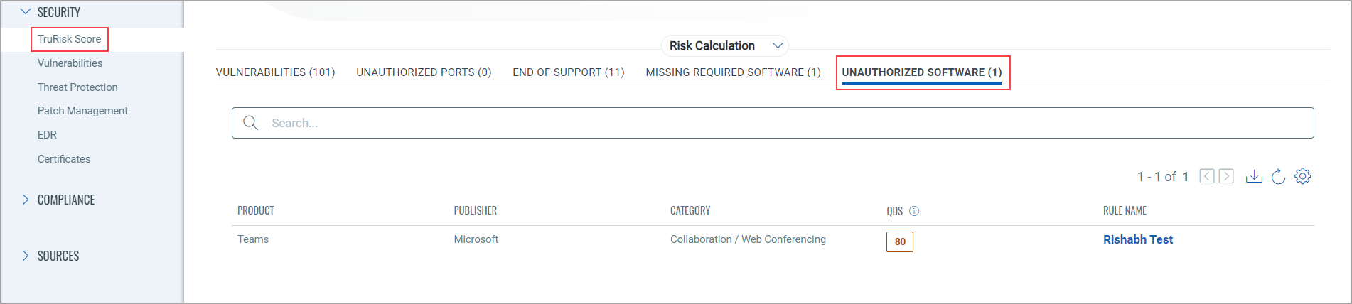 Unauthorized Software tab.