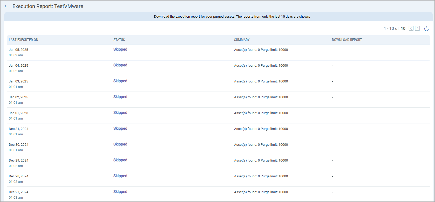 Download Execution Report