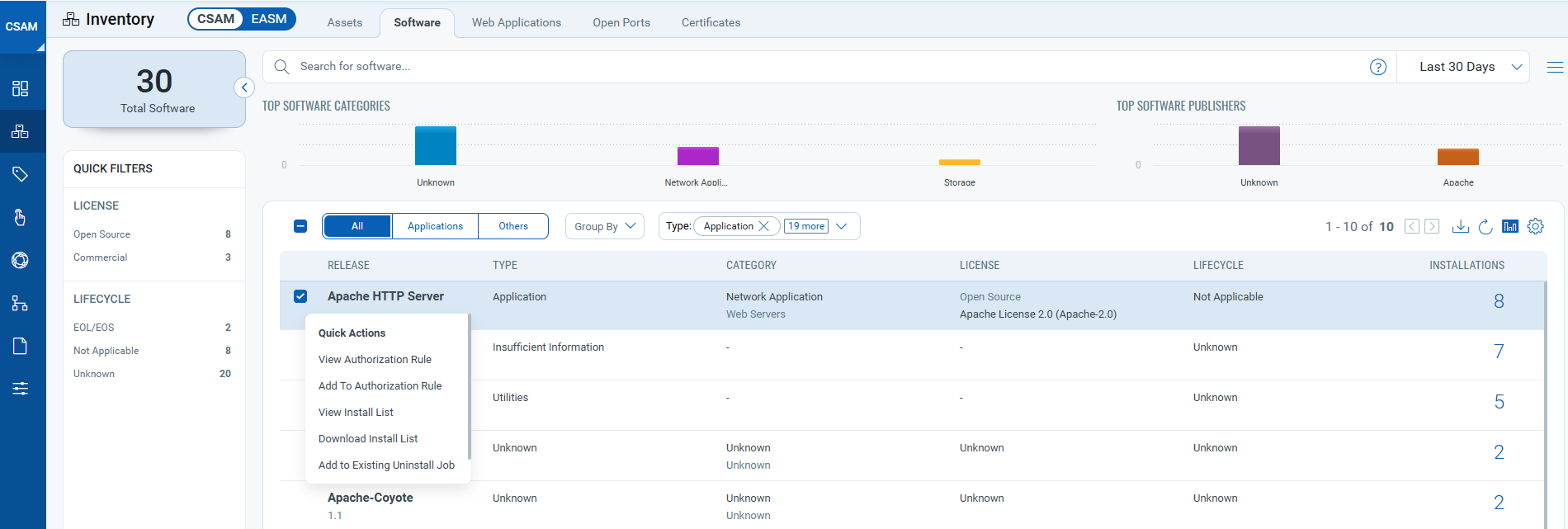 View Authorization Rule.