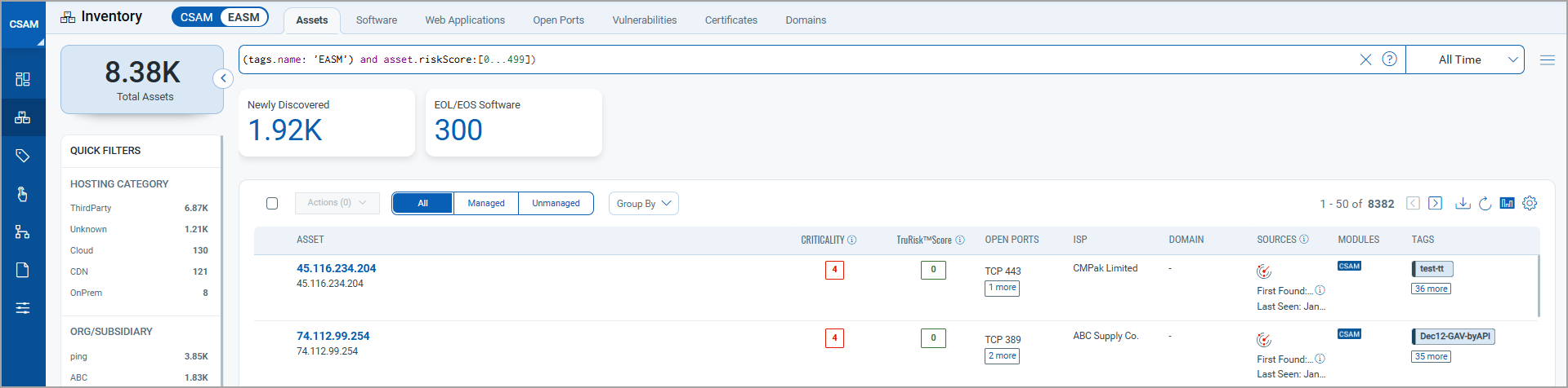 Visibility to Assets based on the risk score.