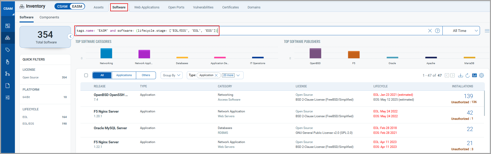 EOL and EOS Software Count from Inventory Tab.