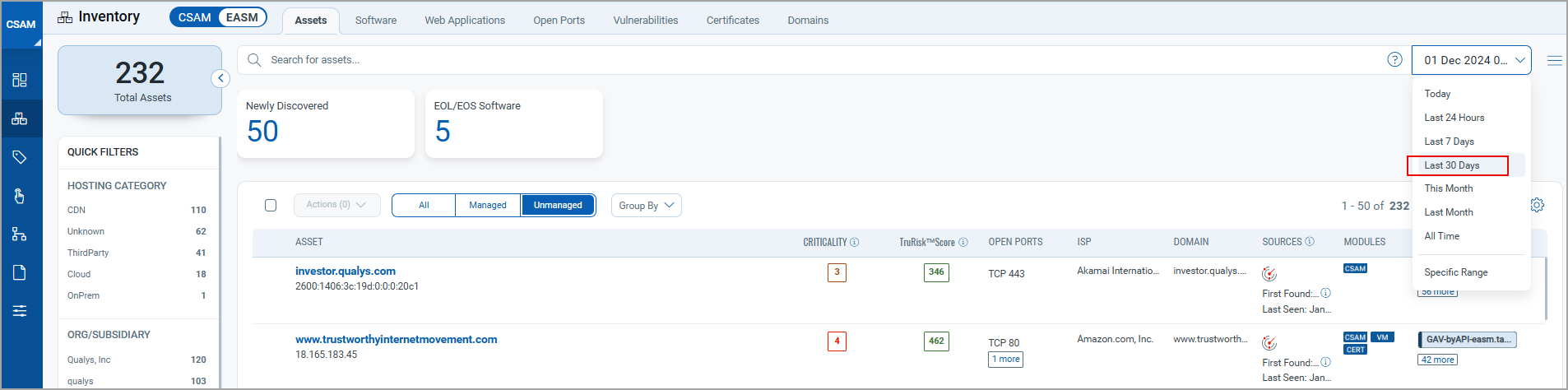 Static EOL and EOS Software Count.