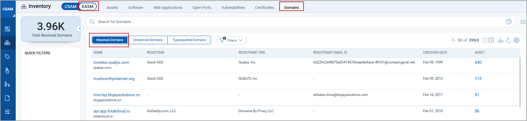 Resolved Domain Details. 