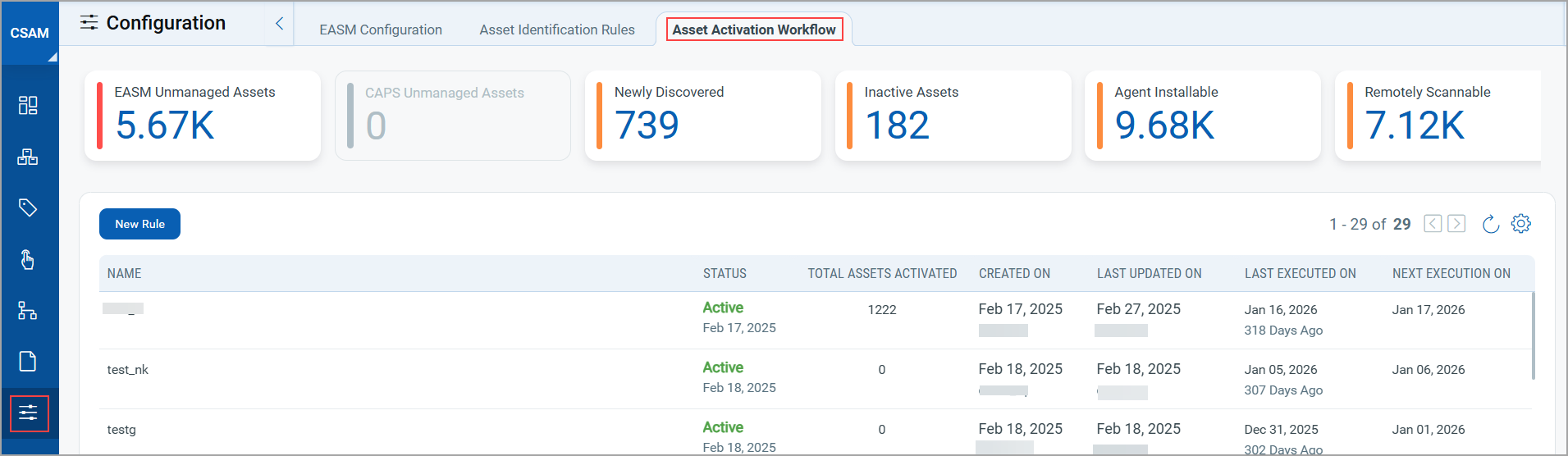 Rule Based Asset Activation.