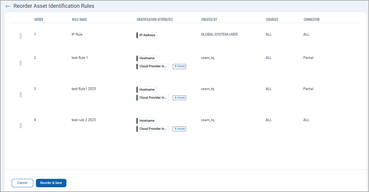 Before asset identification rules reordering.