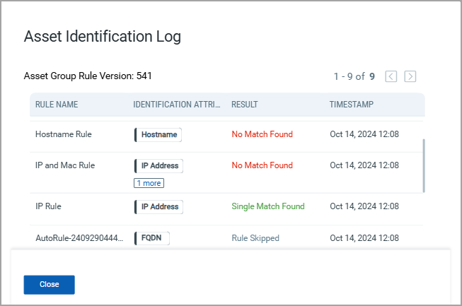 Asset Identification Log.