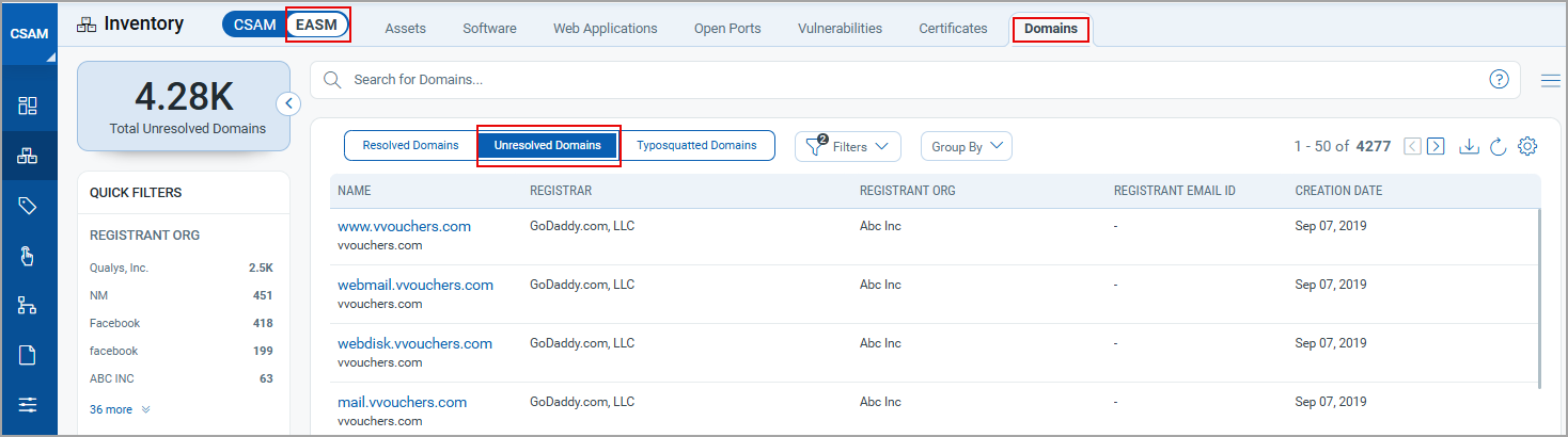 Unresolved Domain Details.