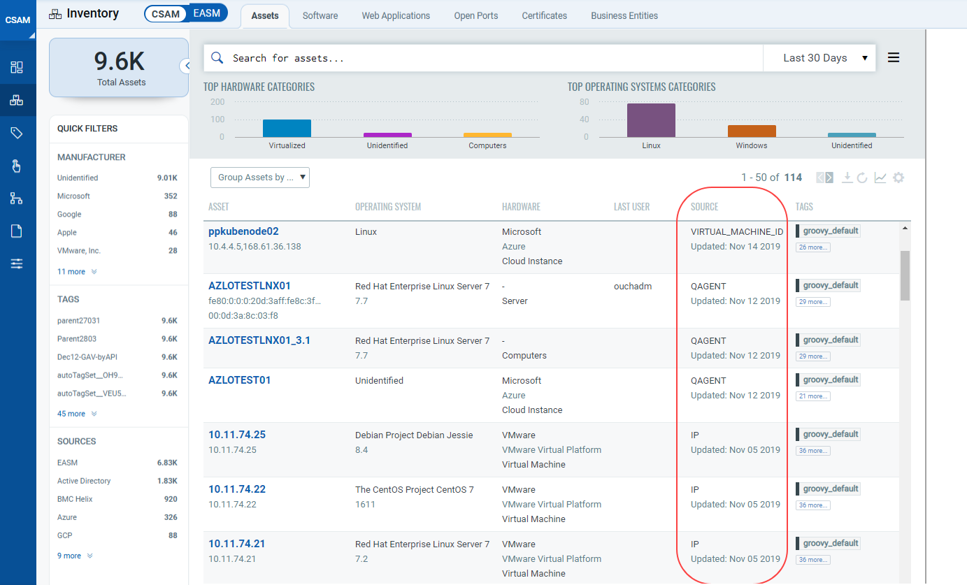 Source of assets is listed in the Source tab