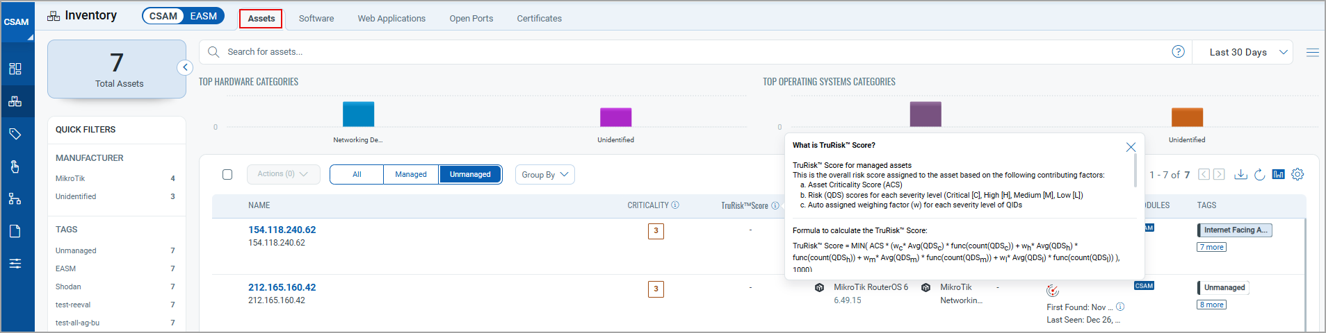 TruRisk Score.
