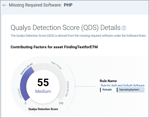 QDS Details - MRS.