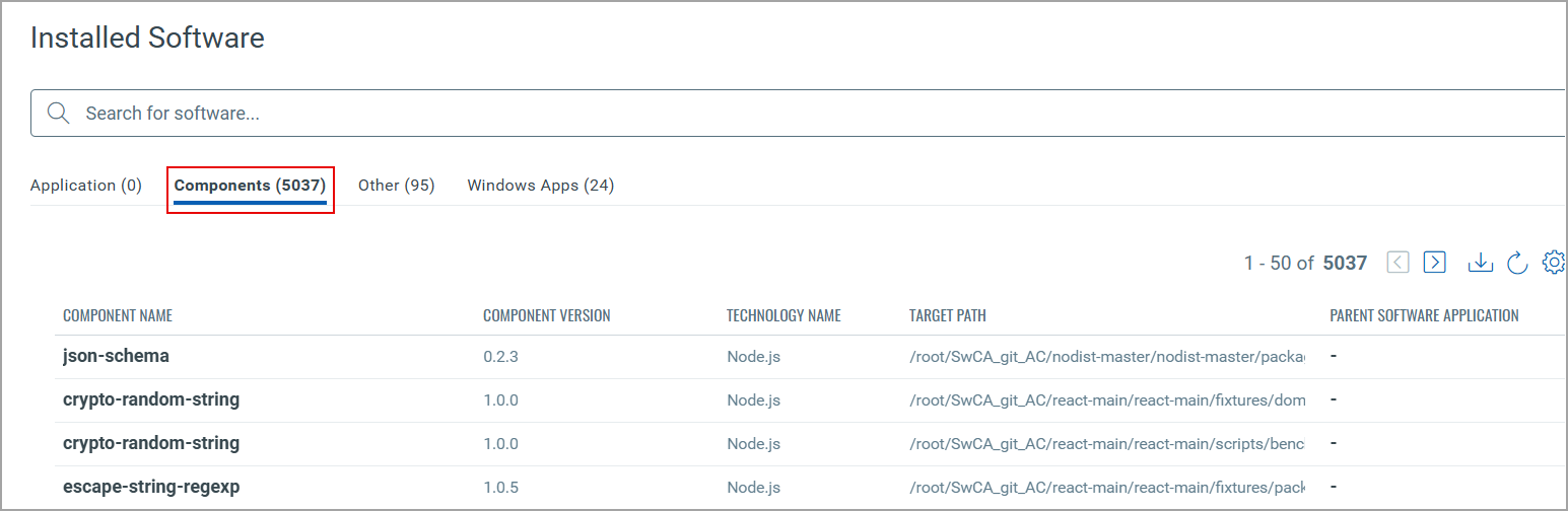 Components Data.
