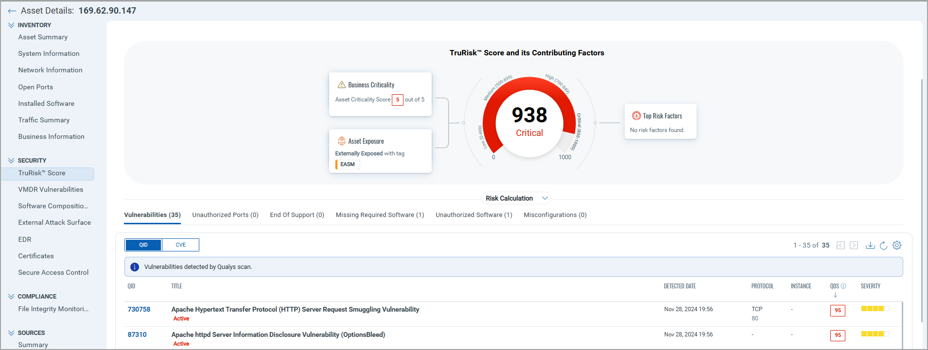 TruRisk Vulnerabilities tab.