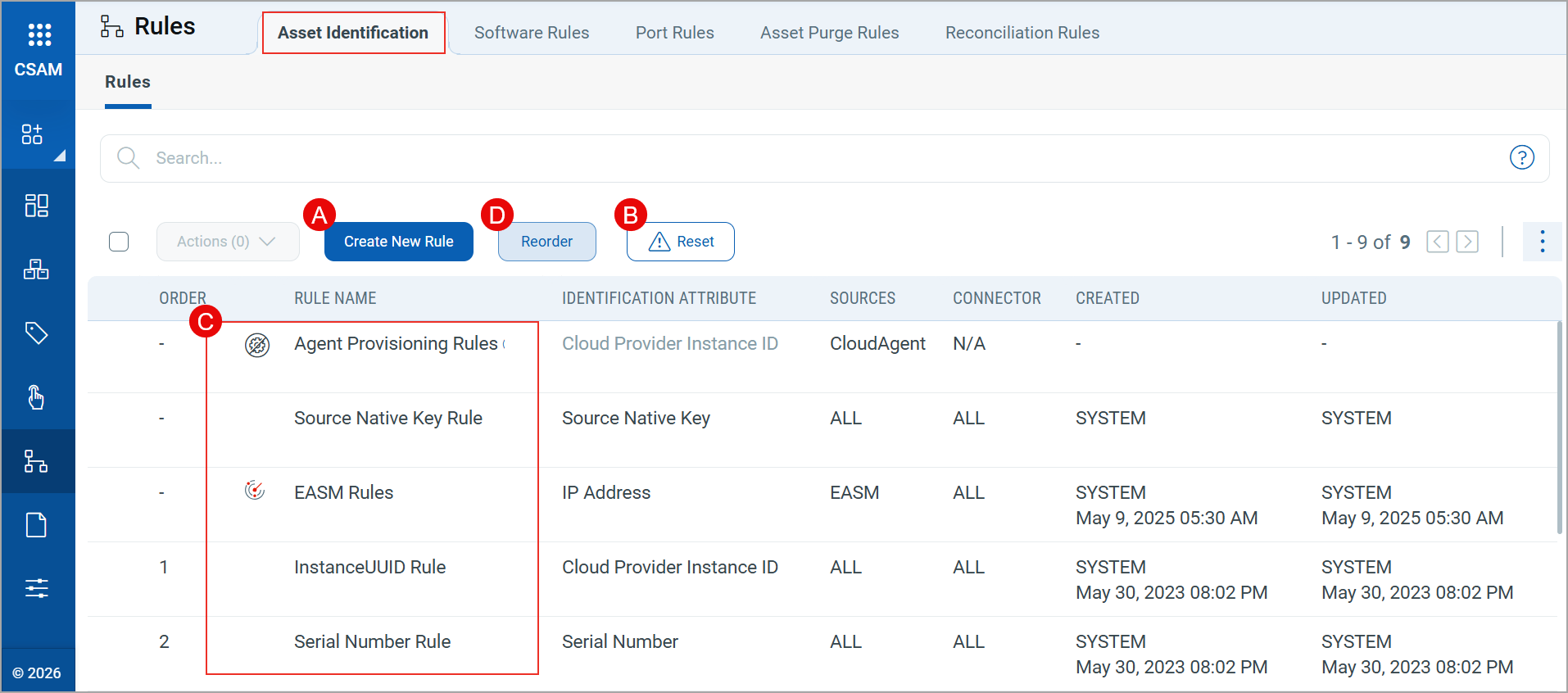Asset Identification Tab details.
