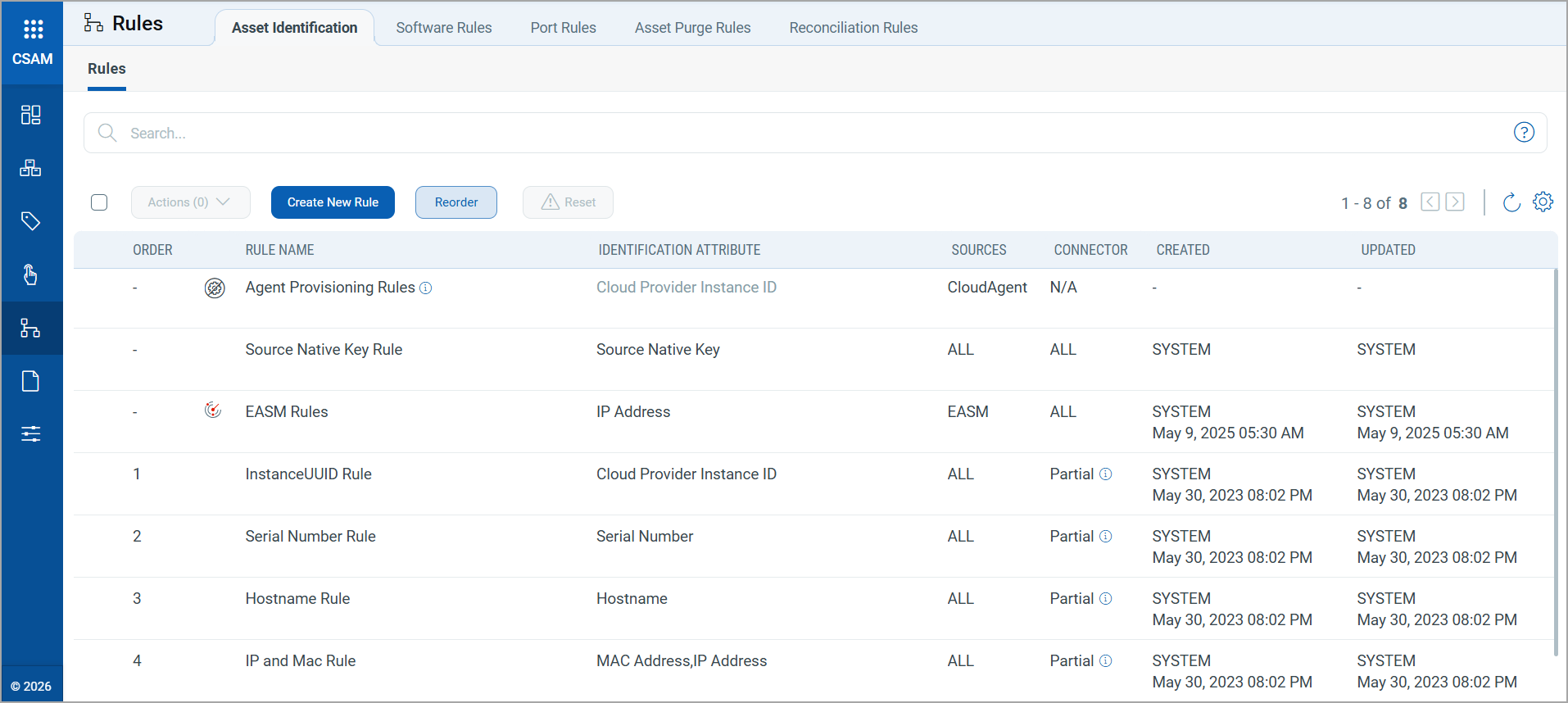 Asset identification rule created.