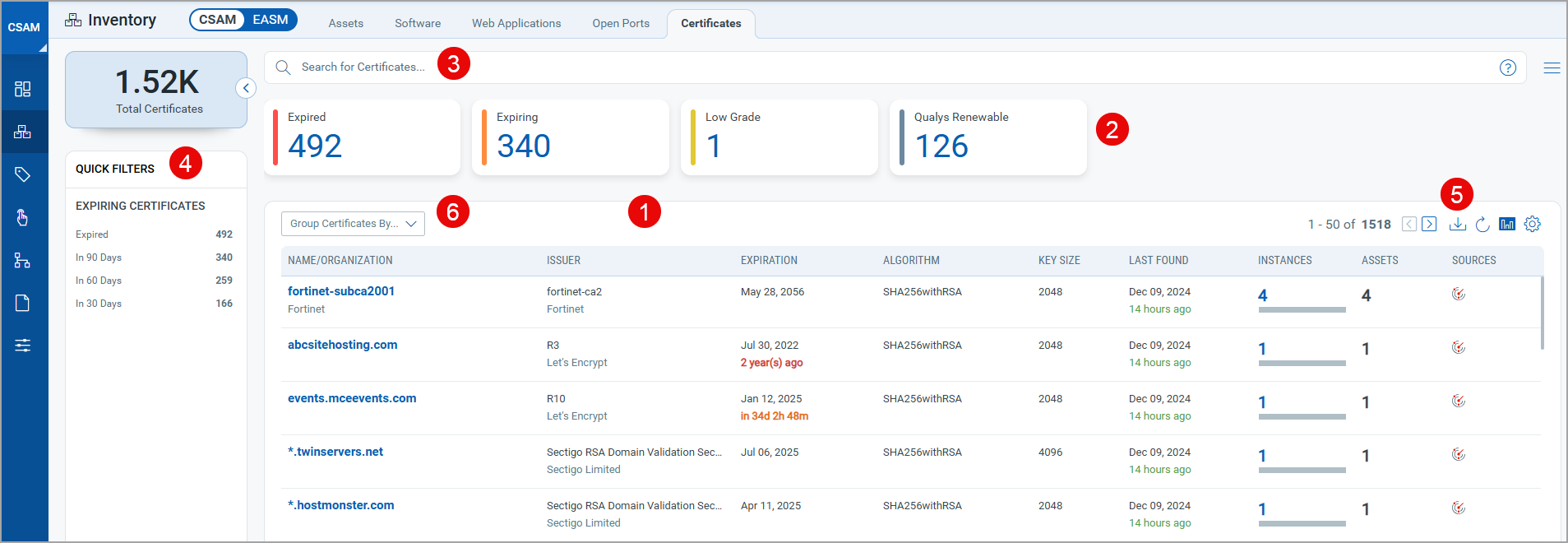 Certificates page.