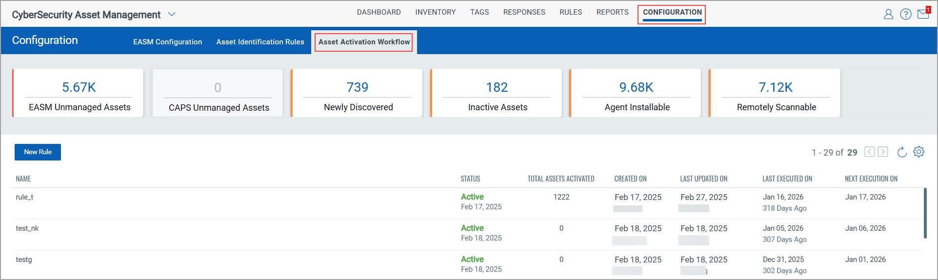 Rule Based Asset Activation. 