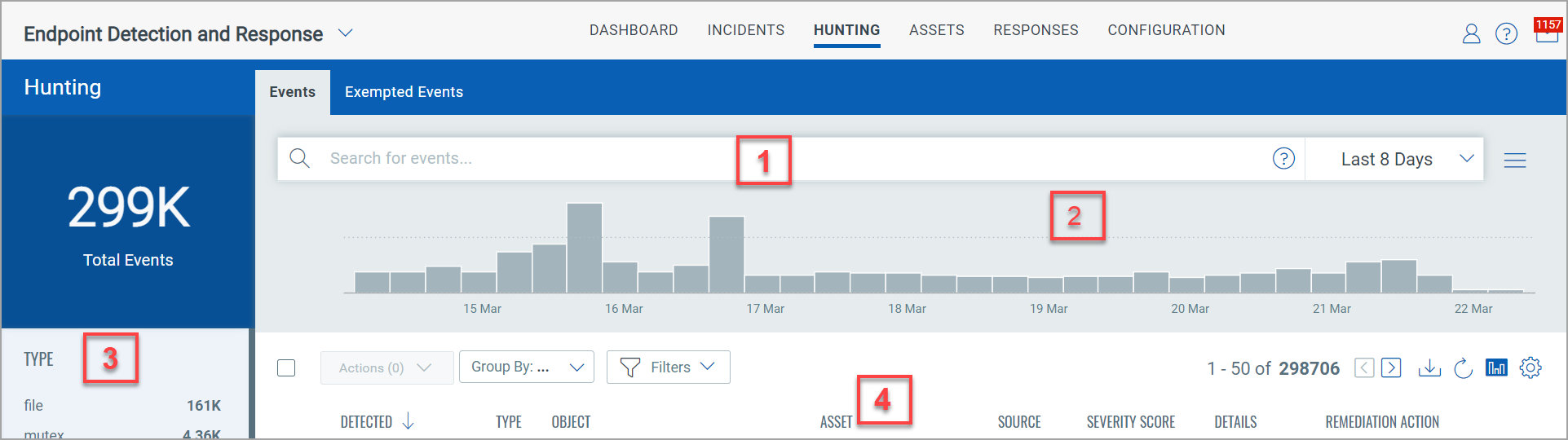 Actions that can be performed on the Hunting tab