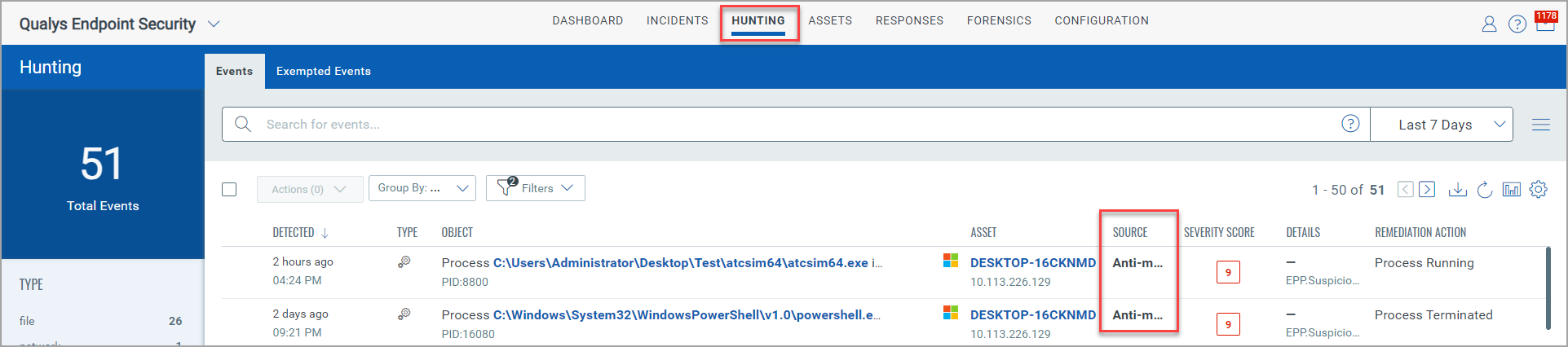 Anti-malware source in Events tab under Hunting tab.