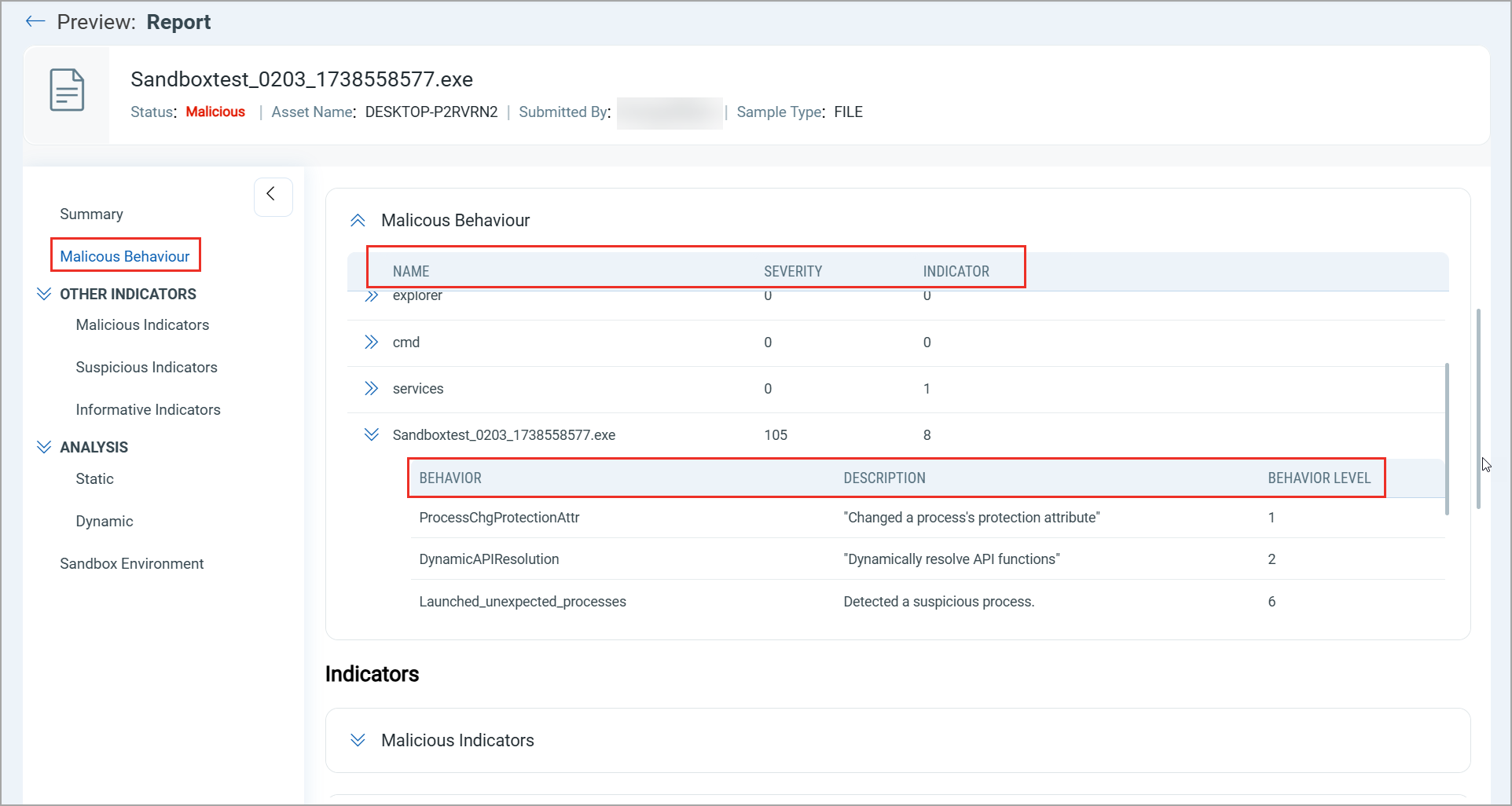 Gain insights into the malicious behavior of files and URLs.