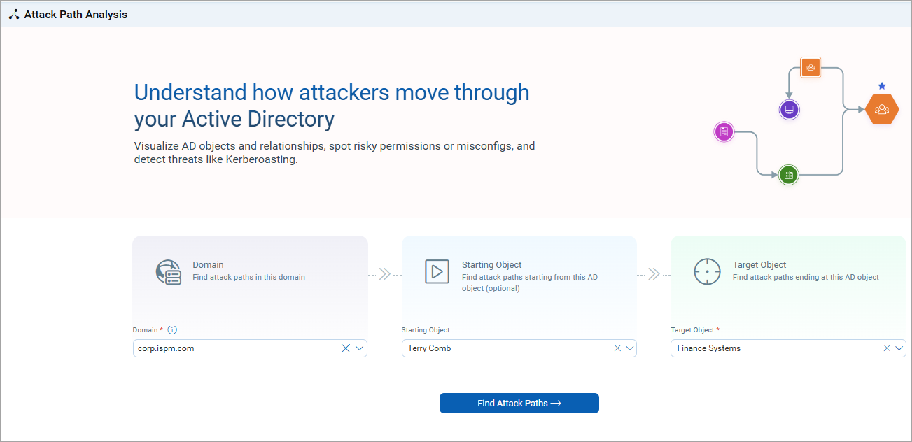 View Attack path tab.
