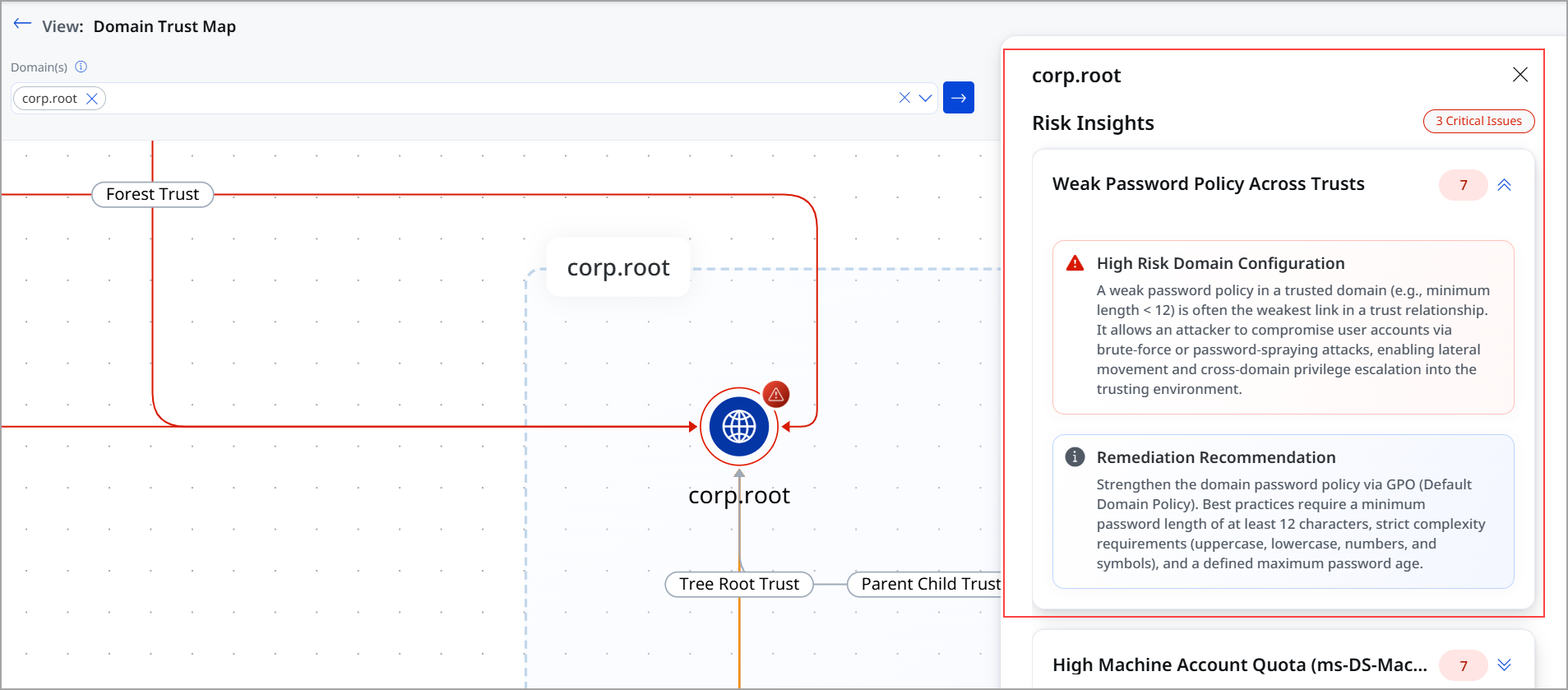 View DTM for usecase1.