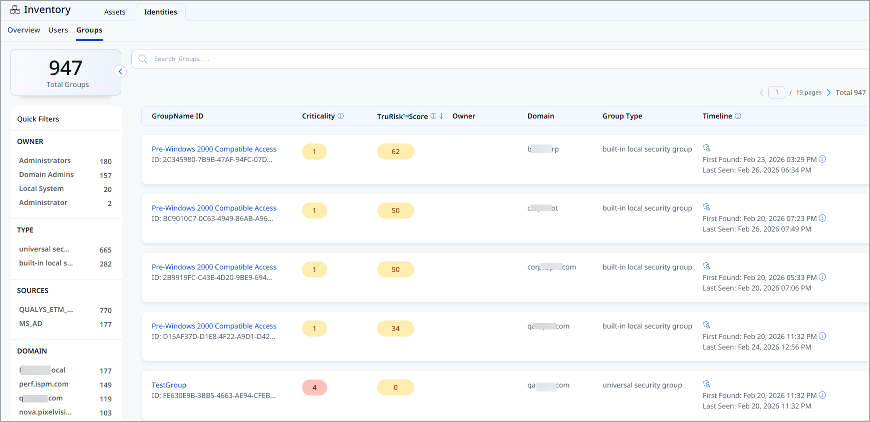 View groups.