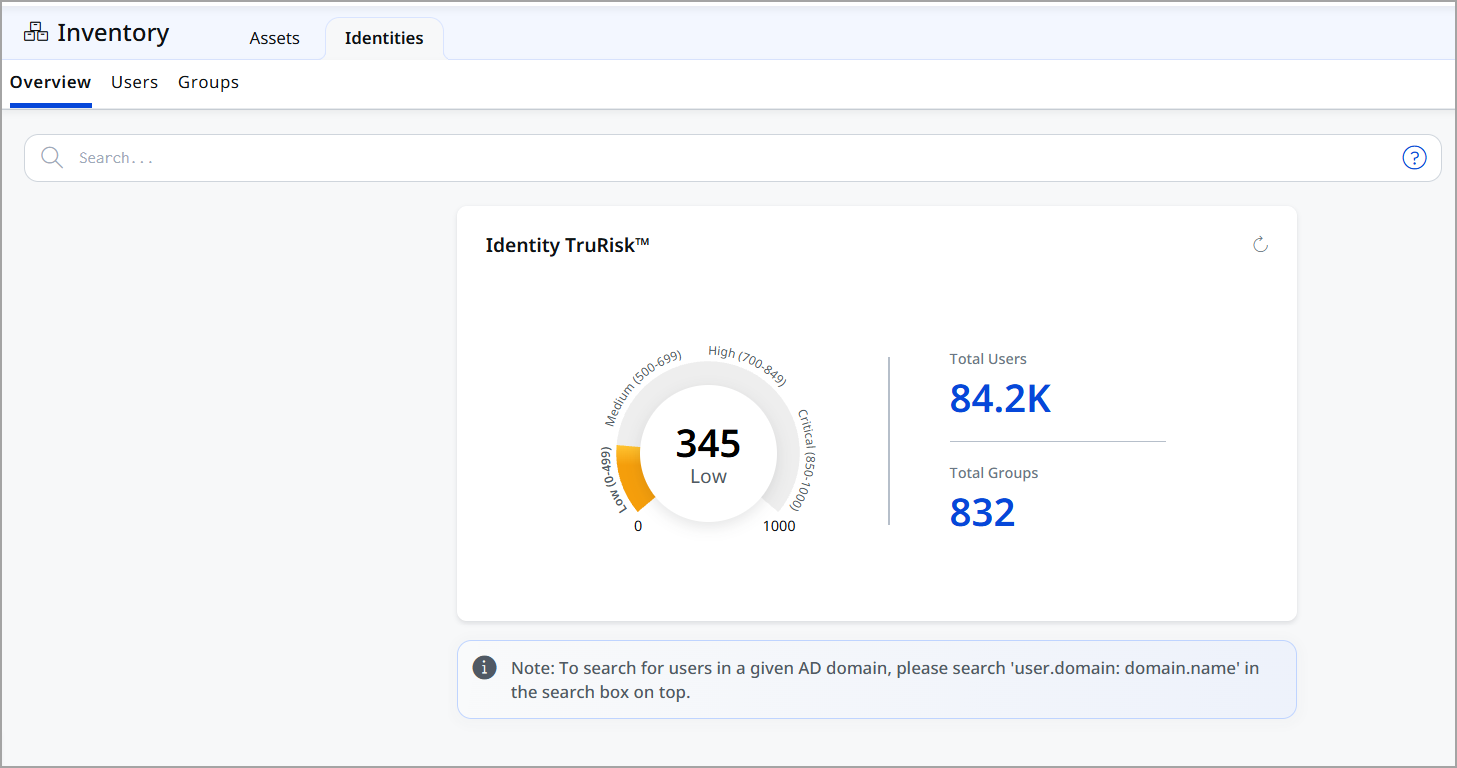 View Overview tab.