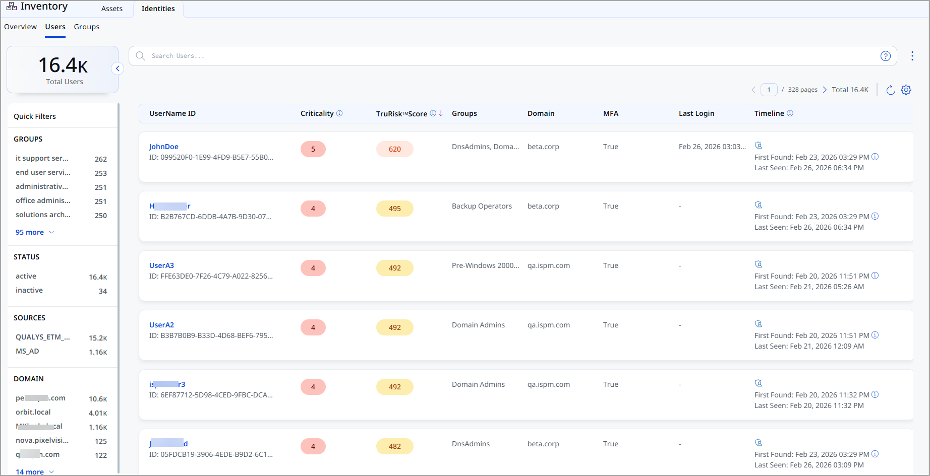 View Users tab.